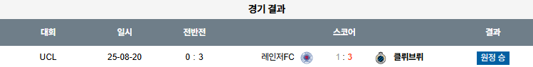픽대디 해외축구 경기분석 | 클럽 브뤼헤 vs 레인저스