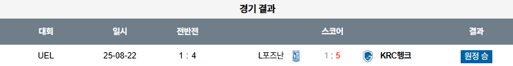 픽대디 해외축구 경기분석 | 헹크 vs 레흐 포츠난