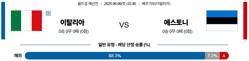 해외축구 경기분석 | 2025년 9월 6일 이탈리아 vs 에스토니아