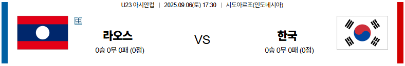 해외축구 경기분석 | 2025년 9월 6일 라오스 vs 한국