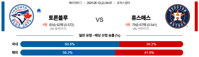 MLB 경기분석 | 2025년 9월 12일 토론토 vs 휴스턴